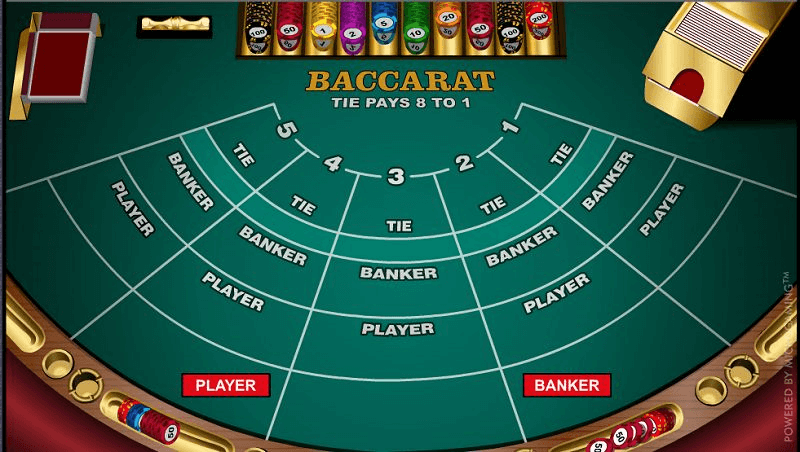 Kỹ năng quản lý vốn trong đánh baccarat trực tuyến